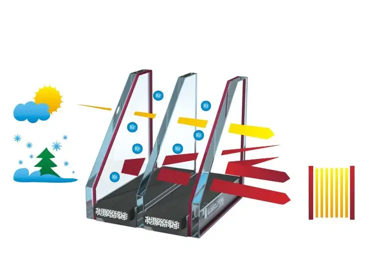 Isolation thermique : quels sont les meilleurs vitrages pour vos fenêtres ?