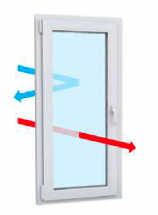 Fenêtres et portes à isolation active : mythe ou vraie révolution ?