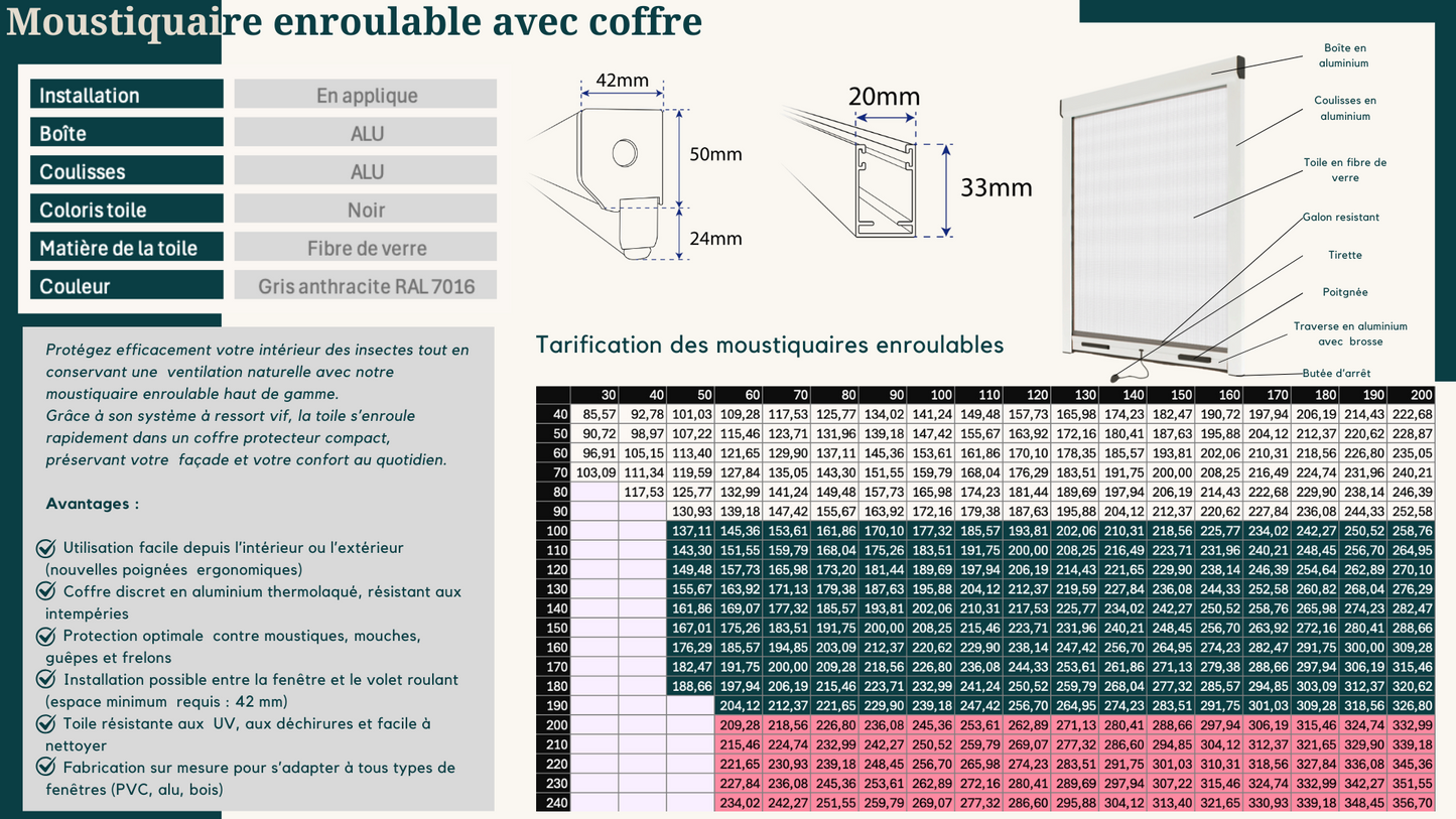 Moustiquaire enroulable avec coffre   -  Gris anthracite RAL 7016