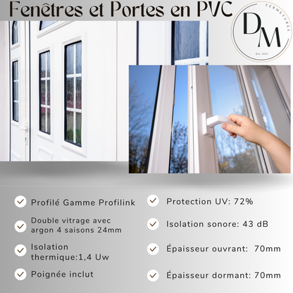 Châssis fixe pvc anthracite ( L.:2000mm x H.:800mm)