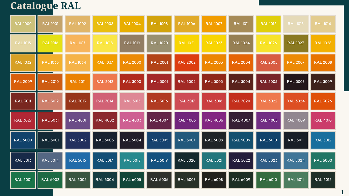 Moustiquaire enroulable avec coffre   - Couleurs sur catalogue RAL