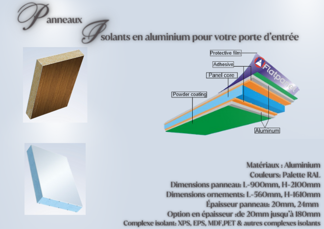 Lot de 10 panneaux décoratifs en aluminium pour porte d'entrée 2201