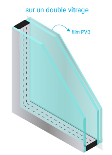 Double vitrage pour châssis fixe Ka laminé 8/16/4 (L.:2600 ; H.:1350)